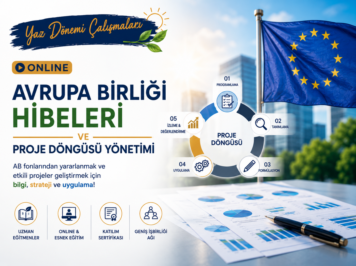 Proje Döngüsü Yönetimi Sertifikalı Eğitim Programı